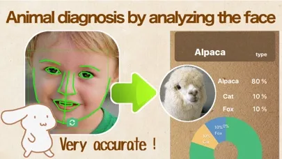 Animal Face: Pocket Scanner screenshot 1