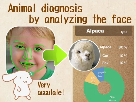 Animal Face: Pocket Scanner screenshot 2