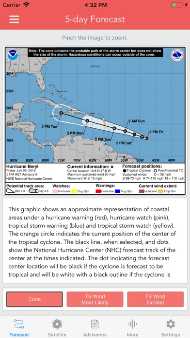 National Hurricane Center Data screenshot 2