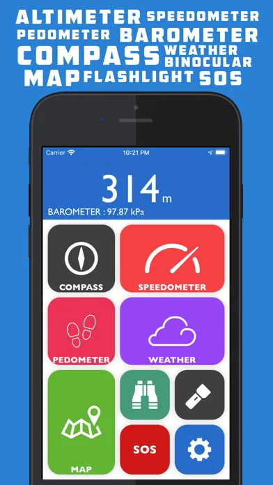 My Altitude: GPS Altimeter screenshot 1