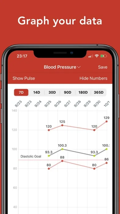 Blood Pressure Tracker • screenshot 3