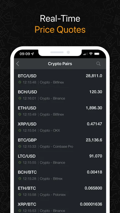 Investing.com Cryptocurrency screenshot 5