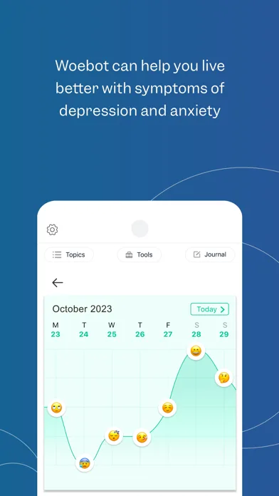 Woebot: The Mental Health Ally screenshot 2