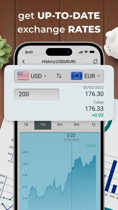 Currency Converter Plus Live screenshot 4