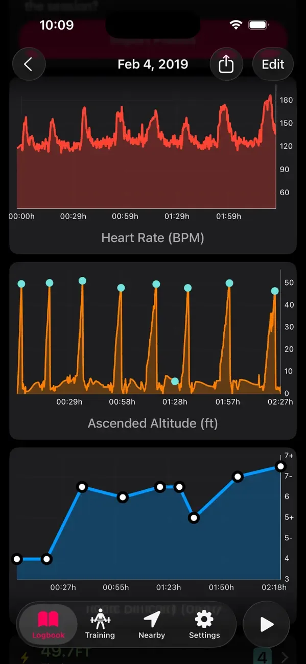 Redpoint: Bouldering, Climbing screenshot 2