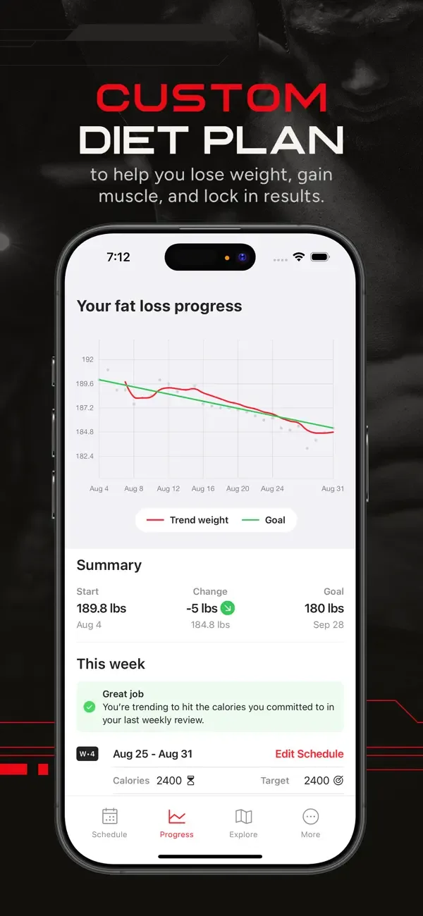 RP Diet Coach & Planner screenshot 2