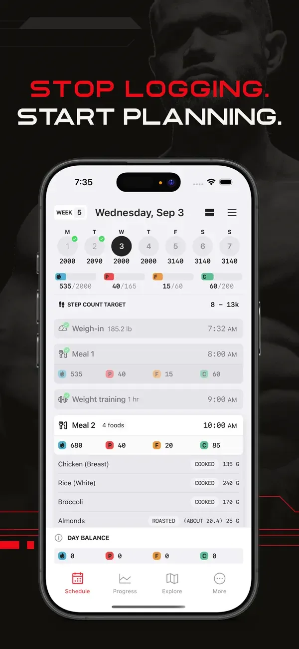 RP Diet Coach & Planner screenshot 3