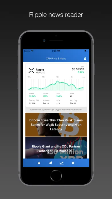 XRP Wallet: Trade & Buy Crypto screenshot 2