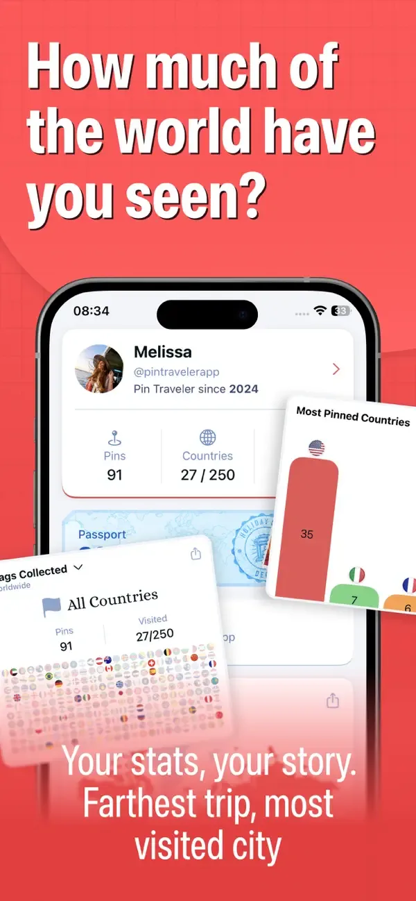 Pin Traveler: Track Travel Map screenshot 2