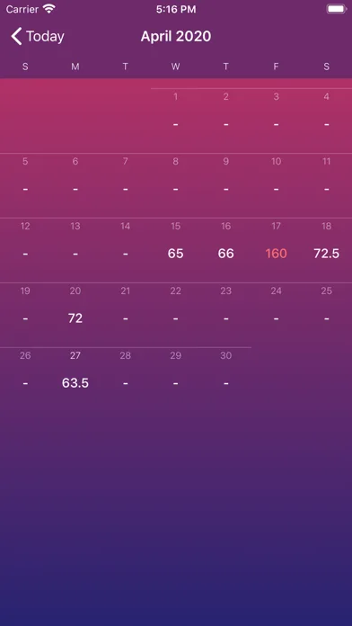 Heart Rate Monitor +++ screenshot 5
