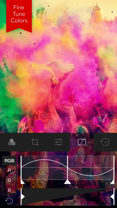 Video Editor - ProVideo screenshot 2