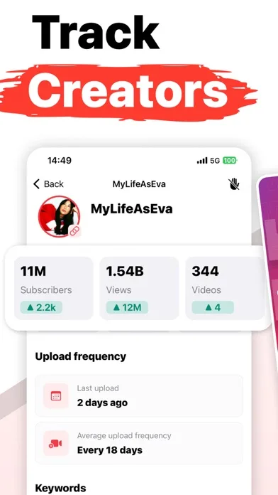 Tracker for YouTube | Creatipi screenshot 4