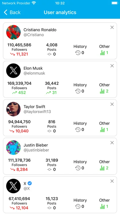 Followers Analyzer for Twitter screenshot 2