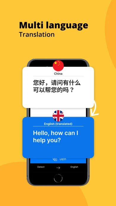 Photo Translator - Translate screenshot 3