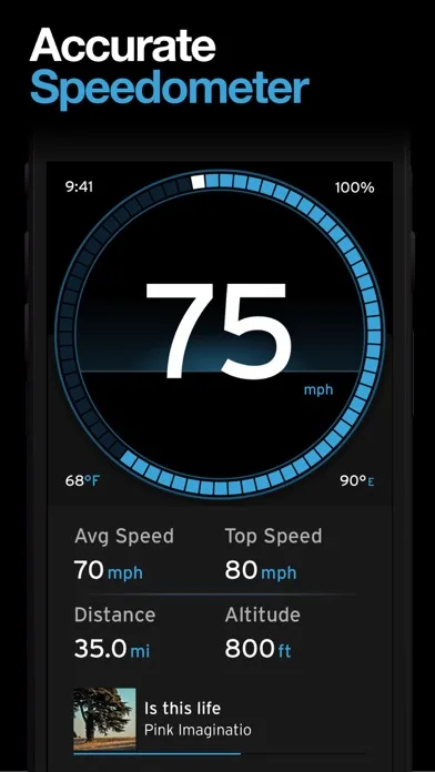 Digital Speed GPS Speedometer screenshot 1