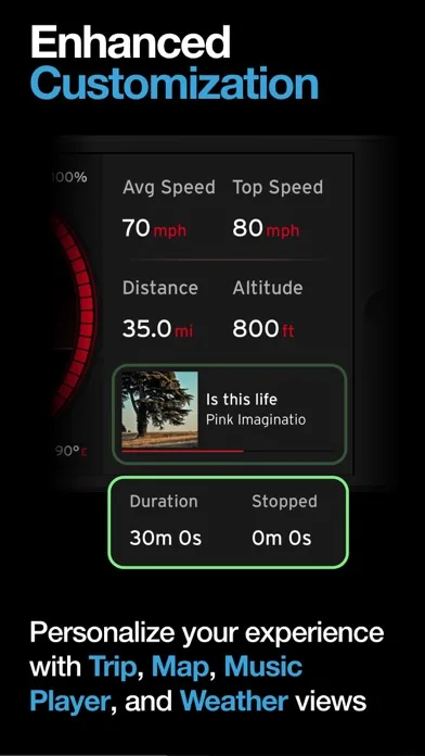 Digital Speed GPS Speedometer screenshot 5
