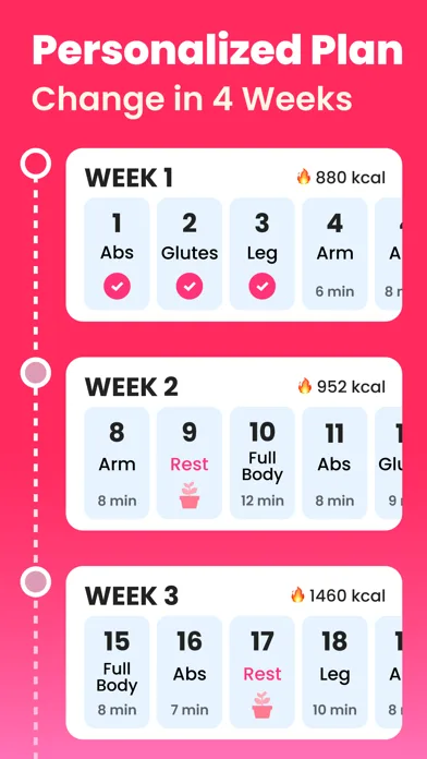 Workout for Women: Fit at Home screenshot 2