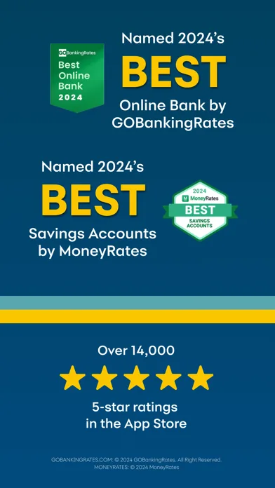 Synchrony Bank screenshot 1