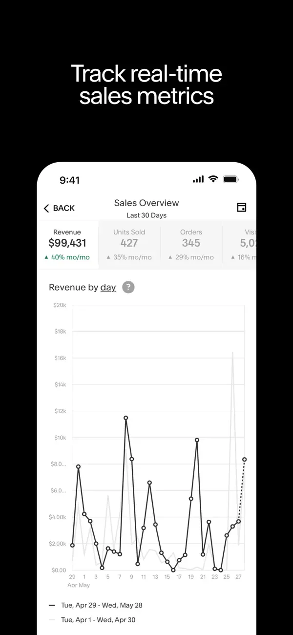 Squarespace: Run your business screenshot 4