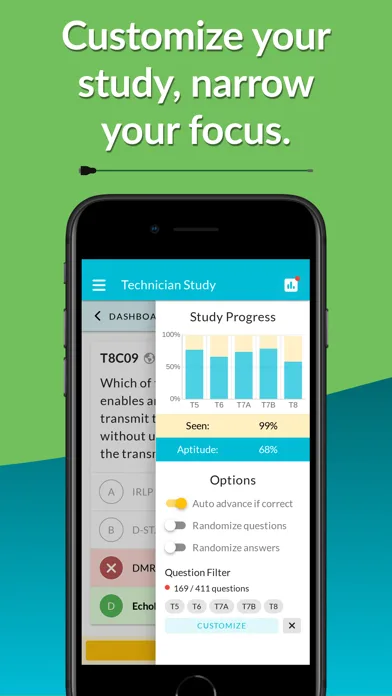 HamStudy.org screenshot 3
