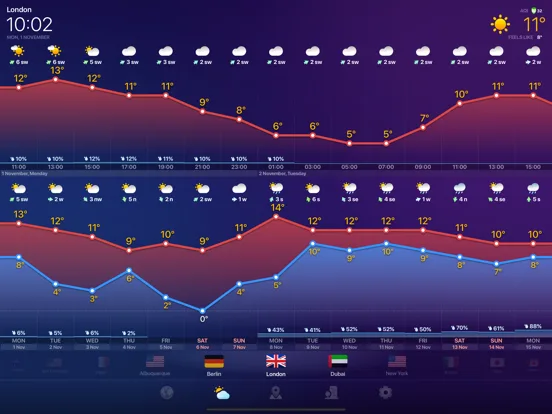 Weather NOW: Radar & Forecast screenshot 4