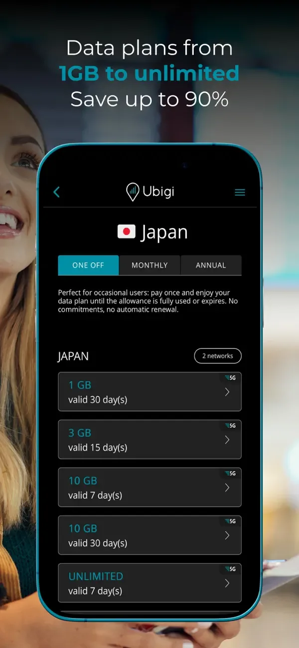 Ubigi: Travel eSIM mobile data screenshot 2