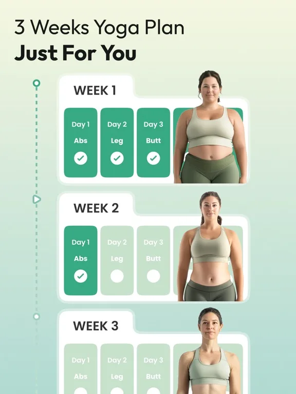 Yoga Fit | Yoga for Beginners screenshot 3