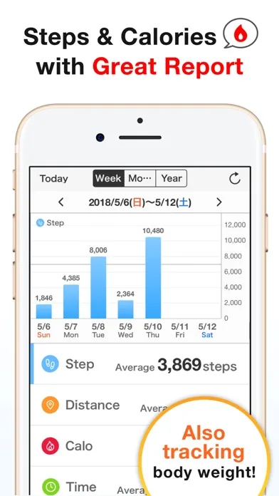 Pedometer - Steps Counter app screenshot 2