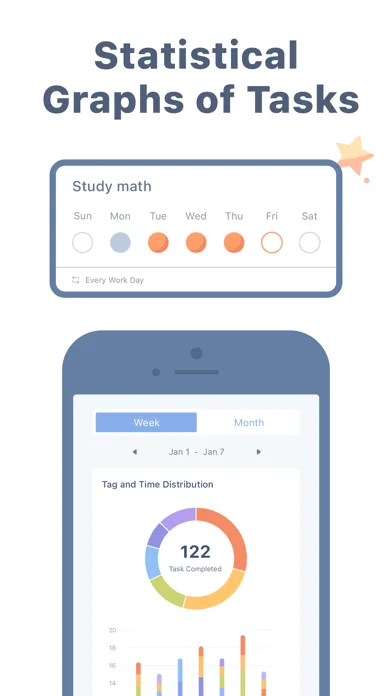 WaterDo: To Do List & Notes screenshot 4