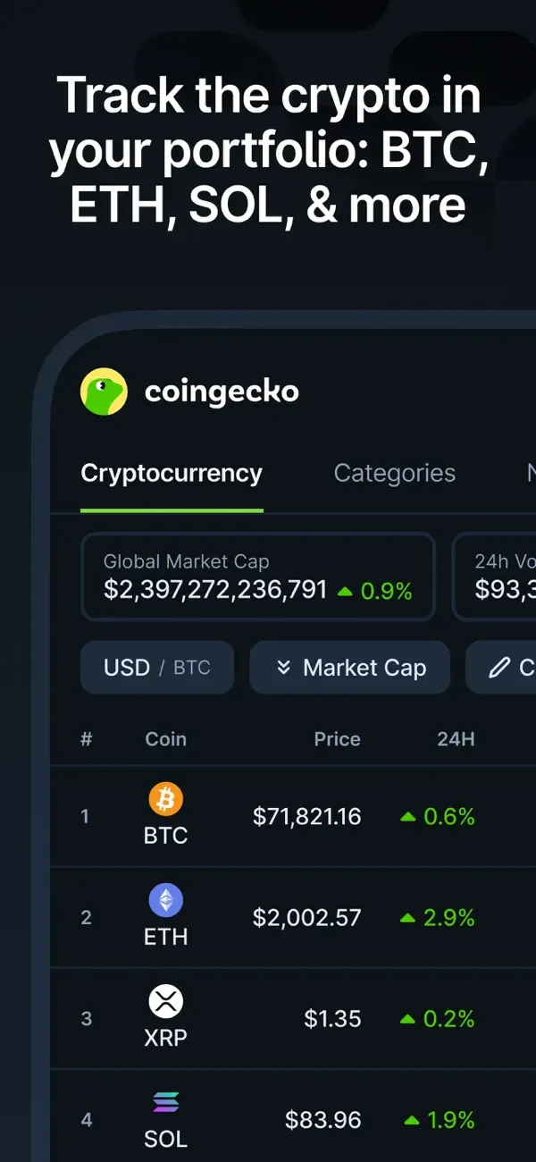 CoinGecko: Crypto Tracker screenshot 3