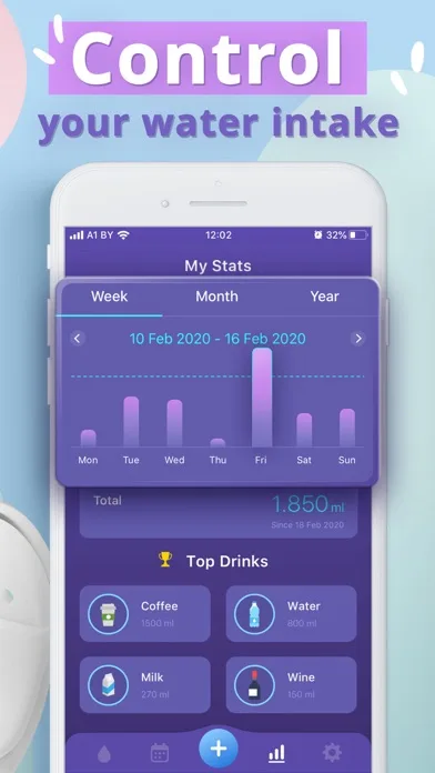 My Water - Daily Water Tracker screenshot 4