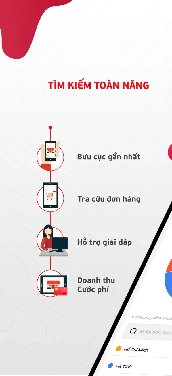 Viettel Post screenshot 5