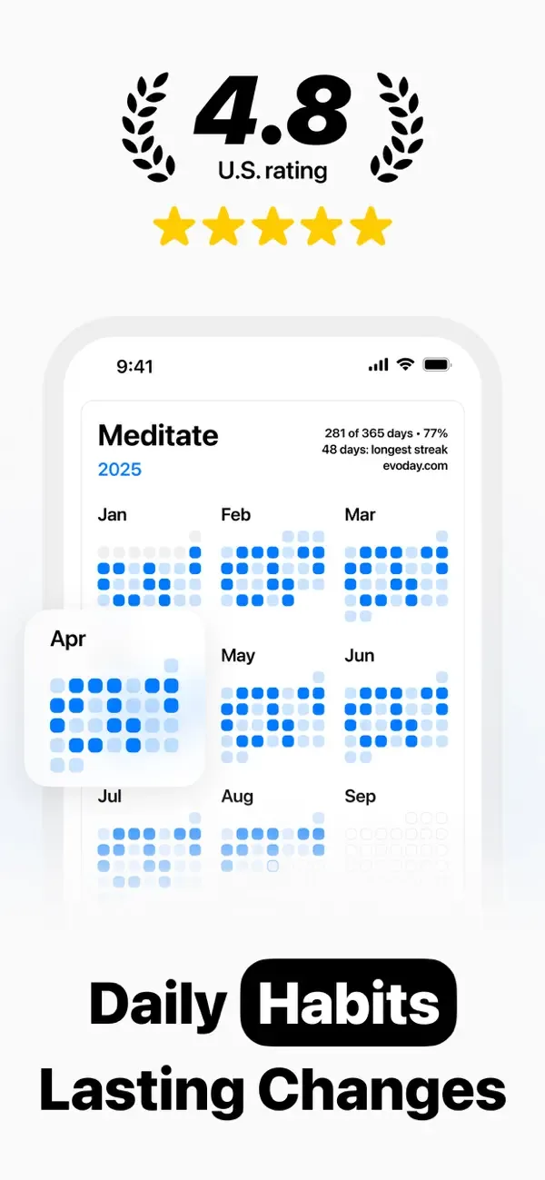 Habit Tracker - Evoday screenshot 2