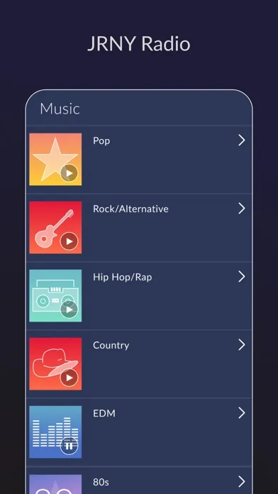 JRNY® screenshot 5