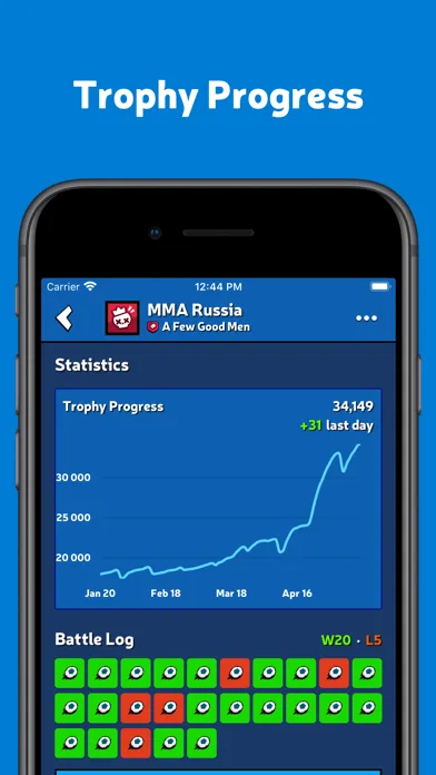 Brawl Stats for Brawl Stars screenshot 4