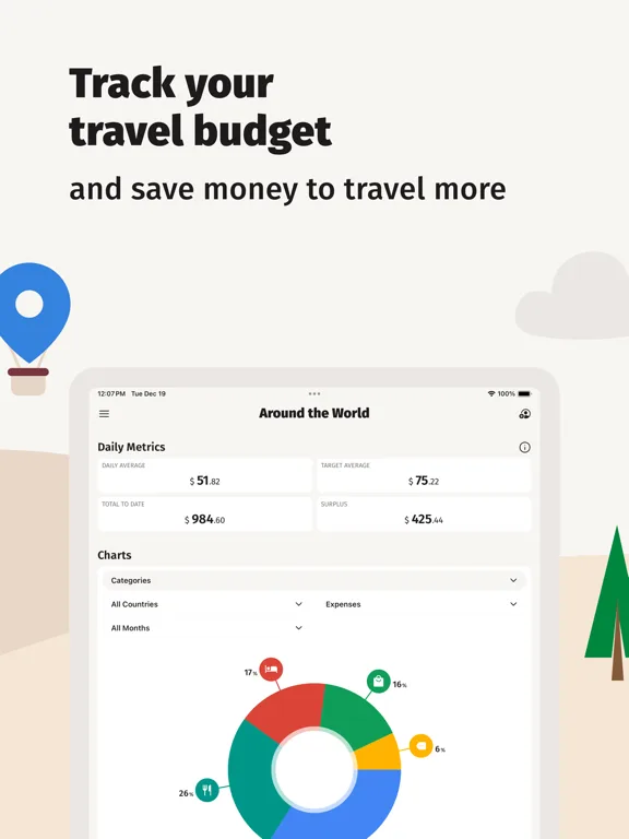 TravelSpend: Travel Budget App screenshot 1