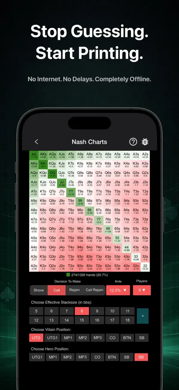 Preflop+ Poker GTO Nash Charts screenshot 1
