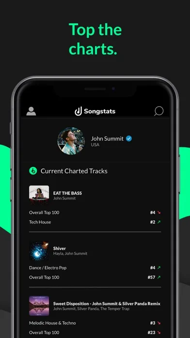 Songstats: Music Analytics screenshot 5
