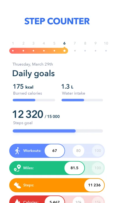 Walking Tracker by GetFit screenshot 1