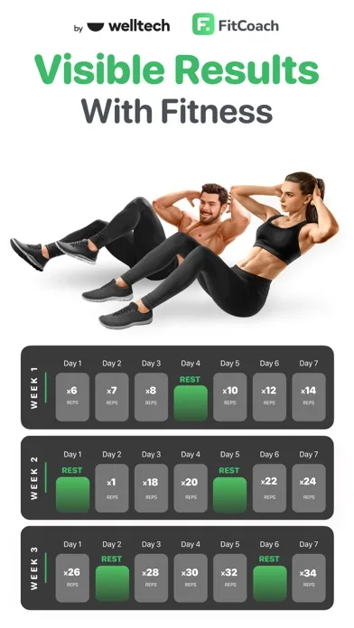 Home Fitness Coach: FitCoach screenshot 1