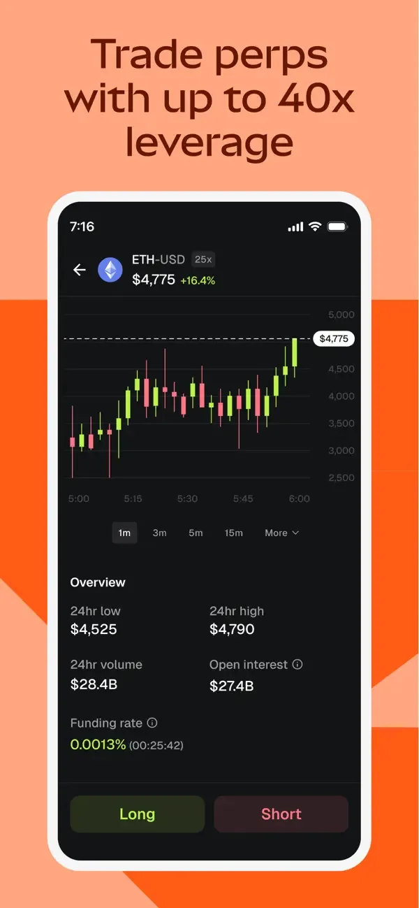 MetaMask: Trade Crypto screenshot 3