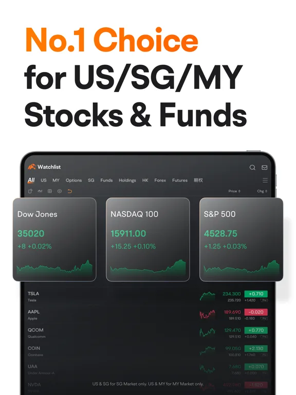 moomoo: Investing & Trading screenshot 1