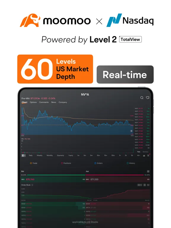 moomoo: Investing & Trading screenshot 5