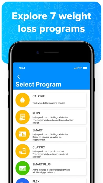 MyDietDaily -Lose Weight Smart screenshot 4