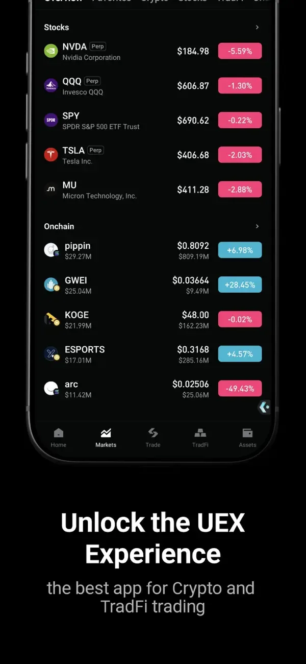Bitget- Trade bitcoin & crypto screenshot 4