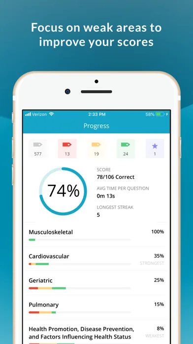 AG-ACNP: Adult-Gero NP Review screenshot 1
