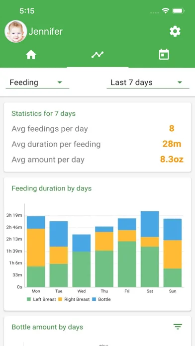 Baby Tracker! screenshot 2