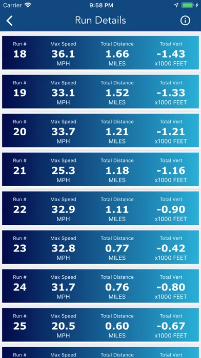 Ski Tracker & Snow Forecast screenshot 5