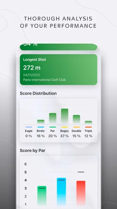 TAG Heuer Golf - GPS & 3D Maps screenshot 5