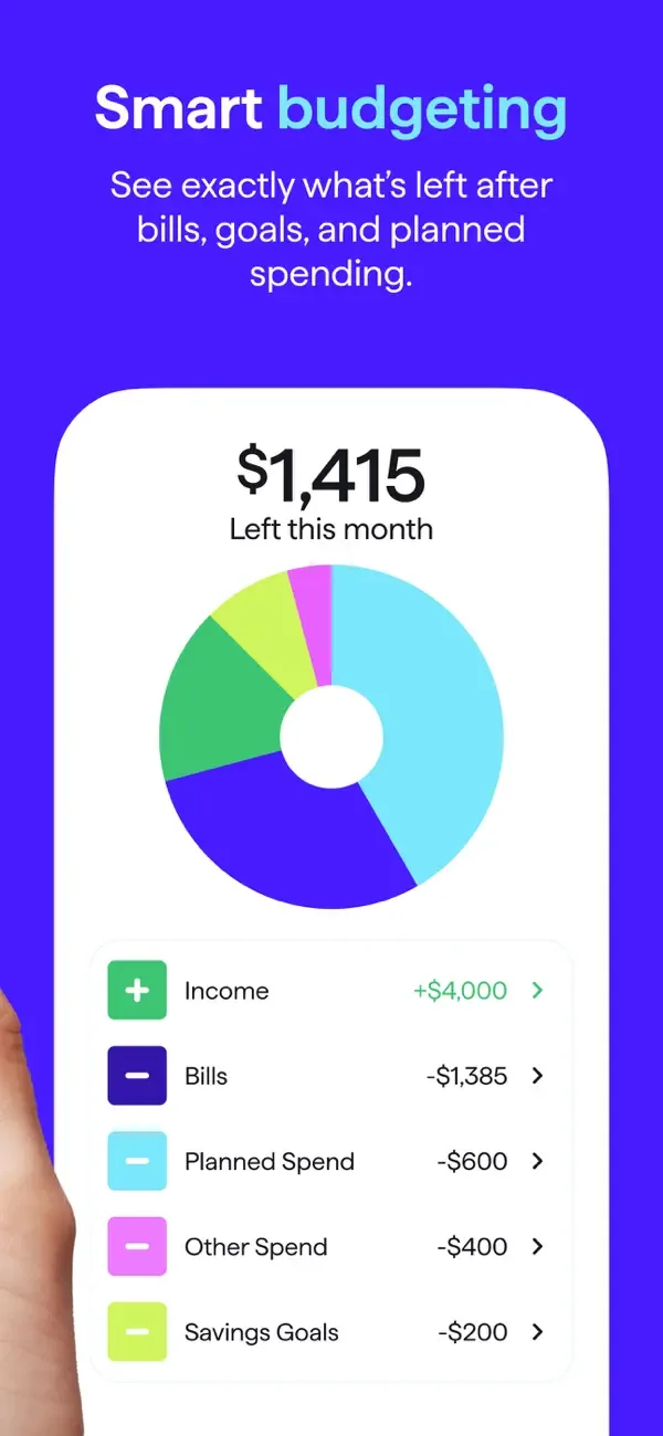 Quicken: Intelligent Money screenshot 2